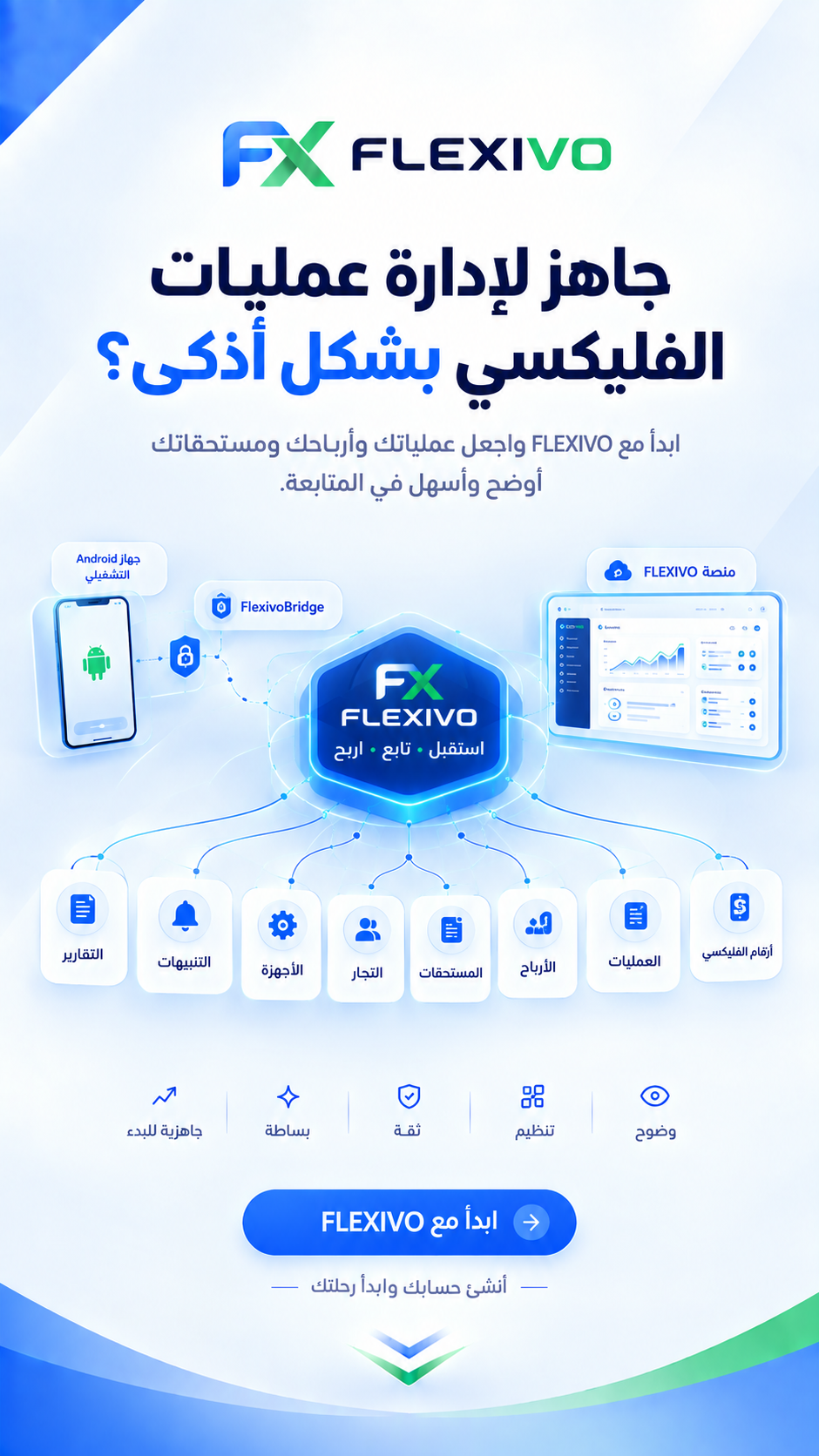FLEXIVO - Slide 30